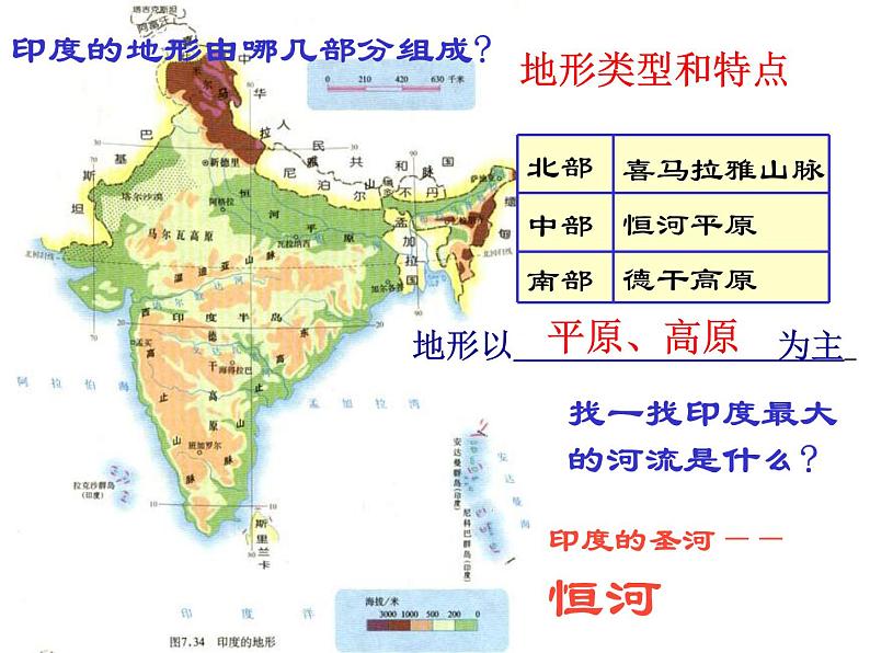 人教版七下第七章第三节印度（共38张PPT）第8页