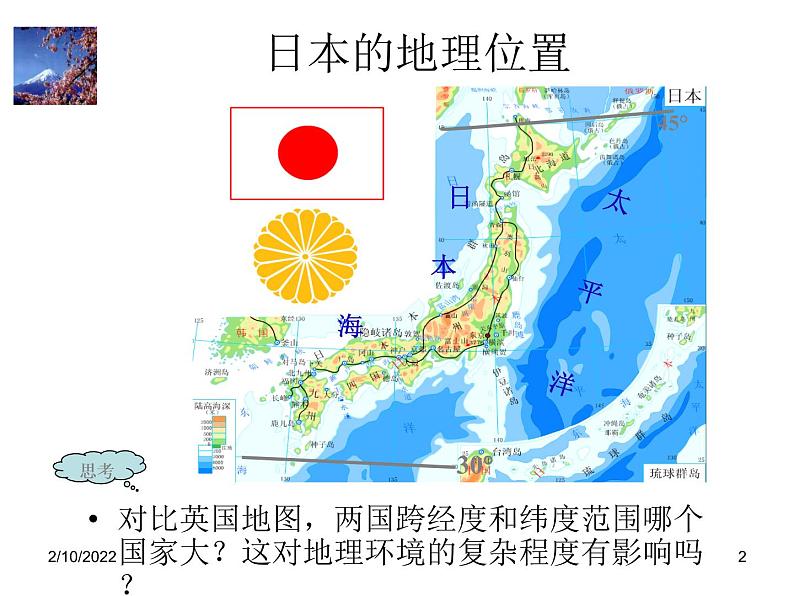 【人教版】地理七年级下册课件 第七章 我们邻近的国家和地区 日本 ppt（共21张PPT）第2页