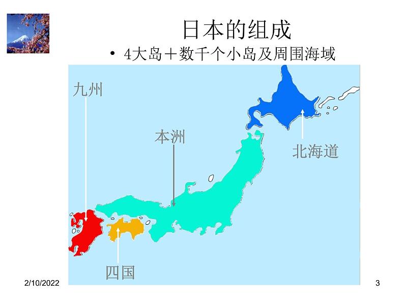 【人教版】地理七年级下册课件 第七章 我们邻近的国家和地区 日本 ppt（共21张PPT）第3页