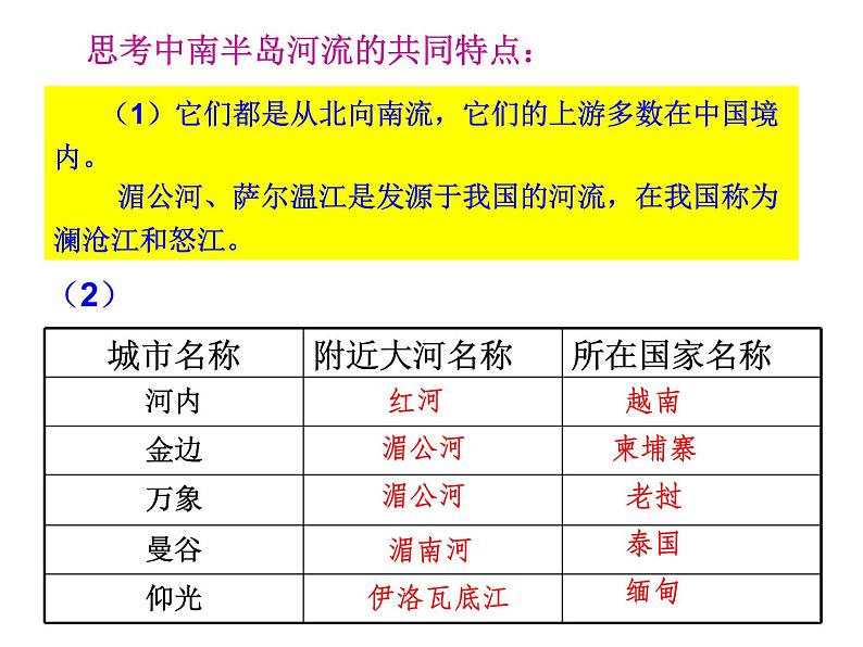 人教版地理七年级下册 东南亚第二课时课件PPT第7页