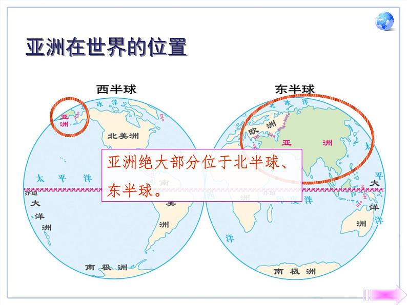 人教版七年级地理下册第6章第１节《位置和范围》教学课件（共两课时，内嵌动画演示）第3页