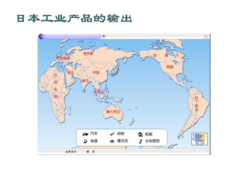 【人教版】地理七年级下册课件 第七章 我们邻近的地区和国家 第一节 日本（二）（共29张PPT）第6页