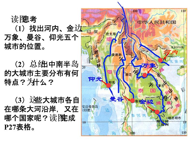 人教版七年级地理下册课件：第七章 第二节 东南亚 第二课时第6页