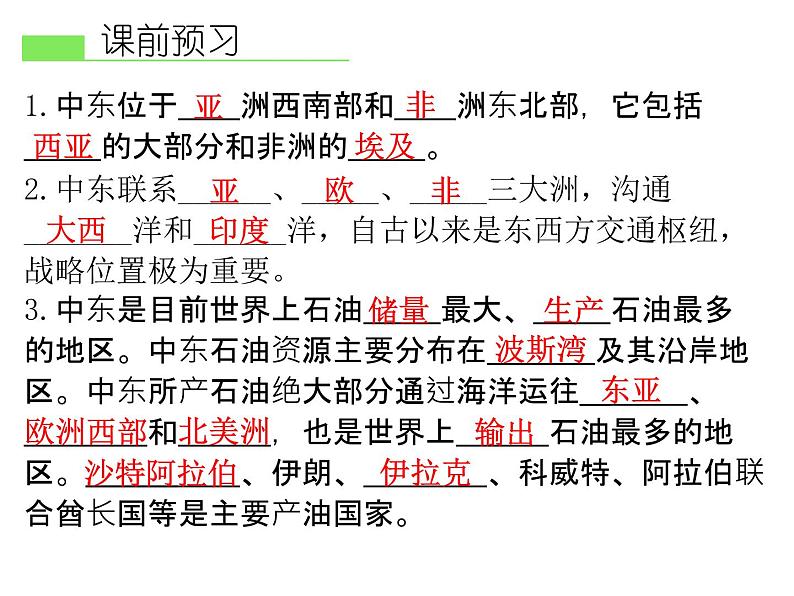 人教版地理七年级下册 第一节 中东课件PPT第3页