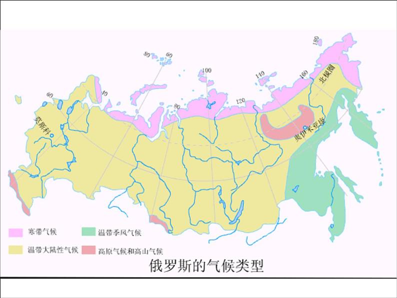 人教版地理七年级下册 俄罗斯课件PPT第6页