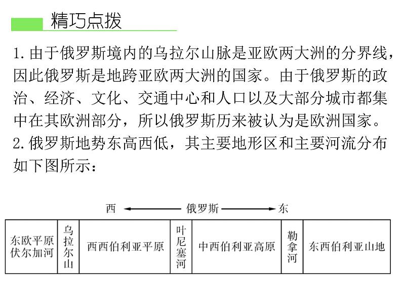 人教版地理七年级下册 第四节 俄罗斯课件PPT05