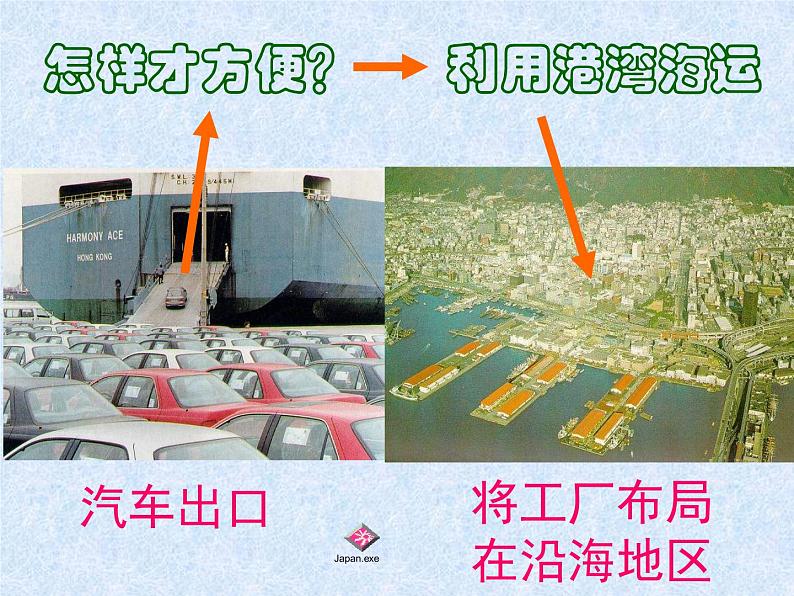 人教版地理七下第7章第1节日本第2课时课件PPT第6页