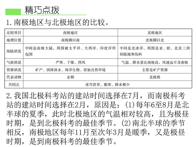 人教版地理七年级下册 第十章  极地地区课件PPT第6页