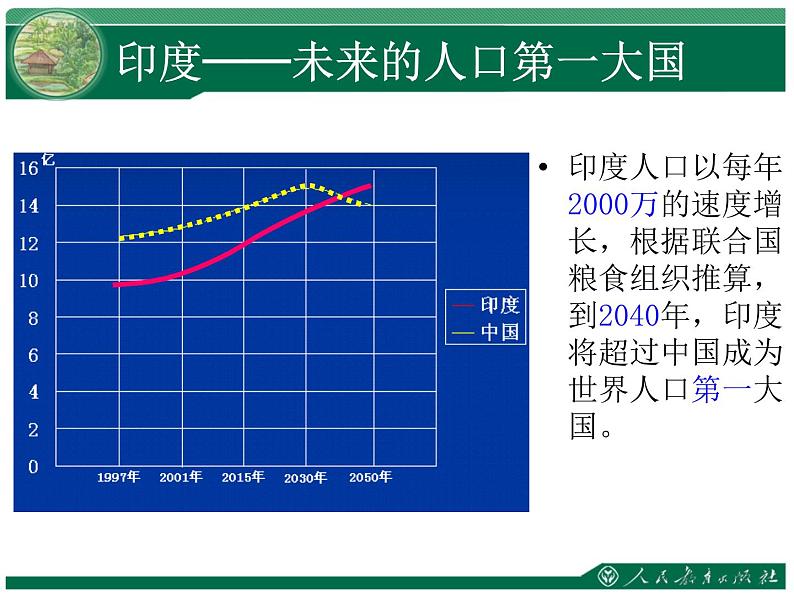 人教版地理七年级下册 第七章 我们临近的地区和国家 第三节 印度课件PPT第7页