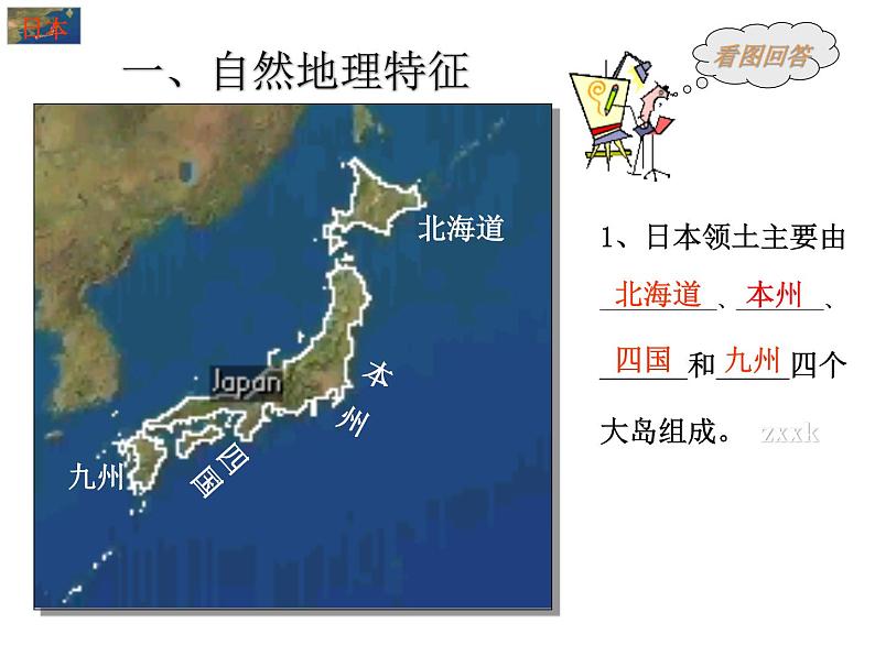 人教版七年级地理下册教学课件：日本（共12张PPT）第2页