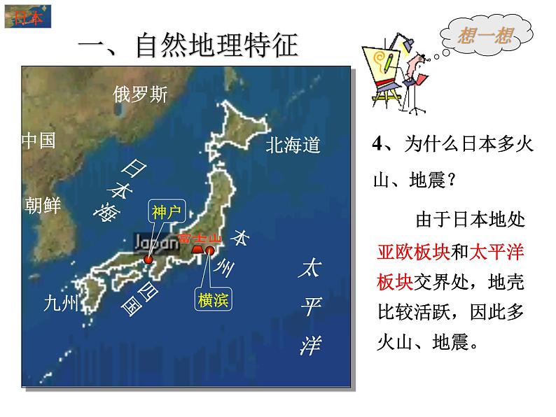 人教版七年级地理下册教学课件：日本（共12张PPT）第5页