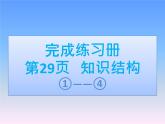 人教版地理七年级下册 7.4俄罗斯1课件PPT
