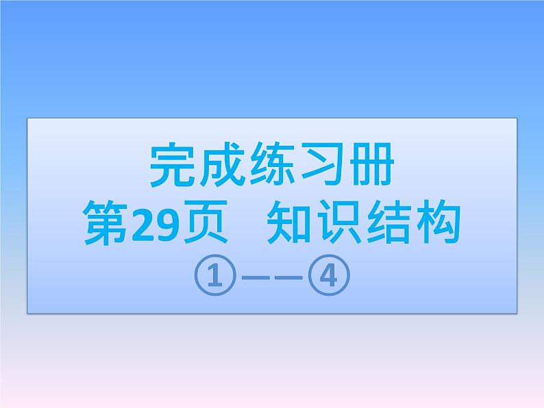 人教版地理七年级下册 7.4俄罗斯1课件PPT02