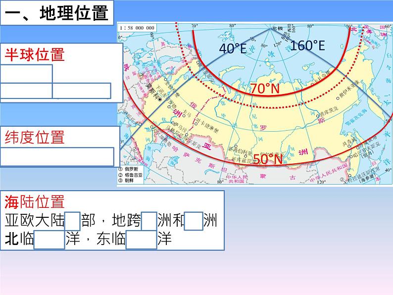 人教版地理七年级下册 7.4俄罗斯1课件PPT07