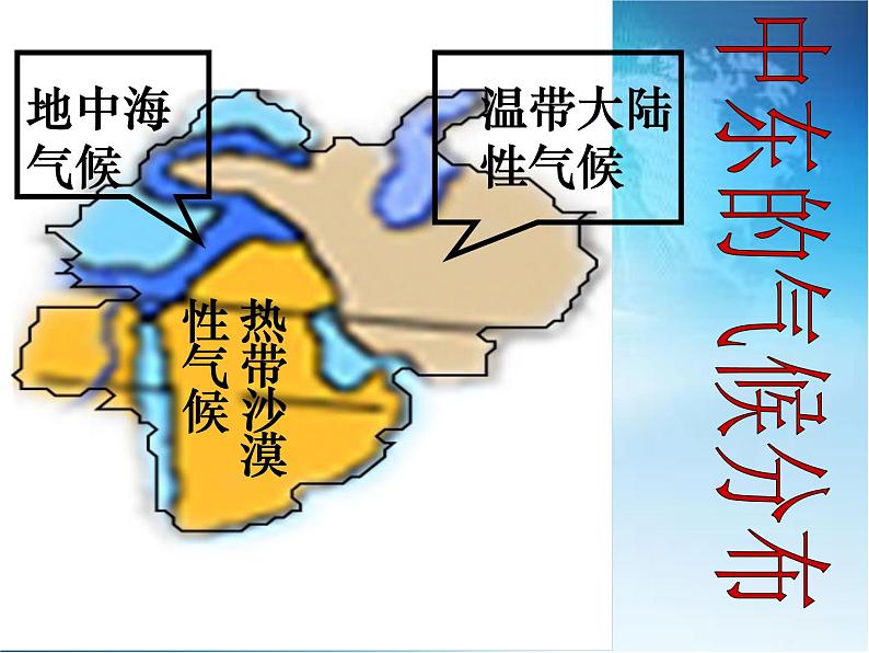 人教版地理七年级下册 7下地理_中东_PPT课件05