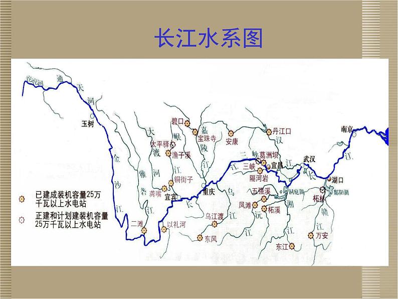 八年级地理上册 第二章 第三节《河流和湖泊概况》（第1课时）课件 新人教版第8页