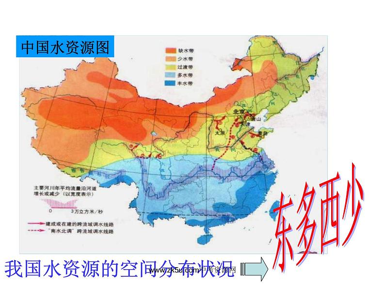 地理：3.3《水资源》课件（人教新课标八年级上）03