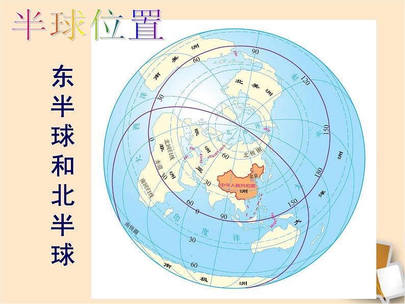 人教版八年级地理上册第一章第一节疆域课件第4页