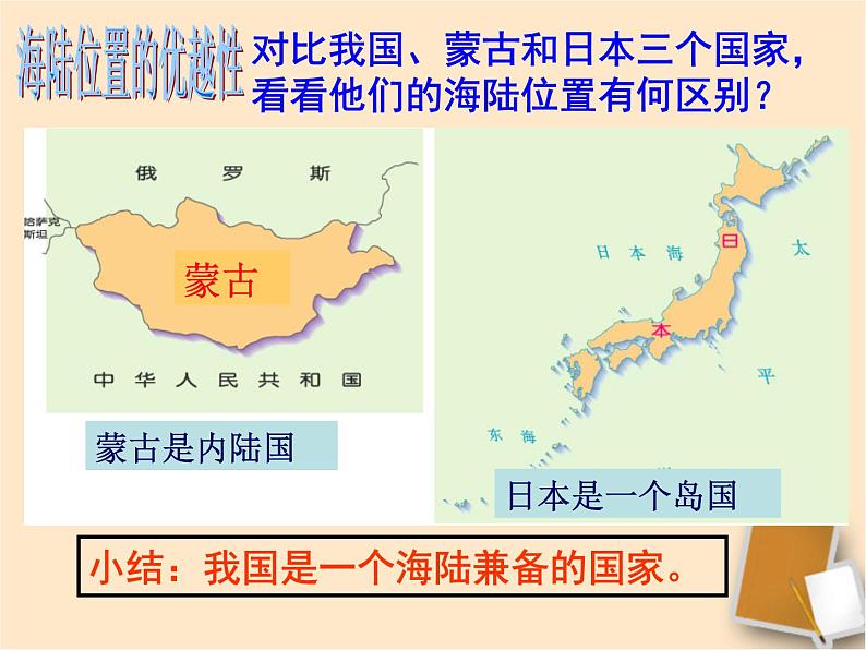 人教版八年级地理上册第一章第一节疆域课件第6页