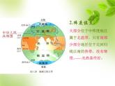 人教版八年级地理上册第一章 从世界看中国 第一节《疆域》课件 （共55张PPT）