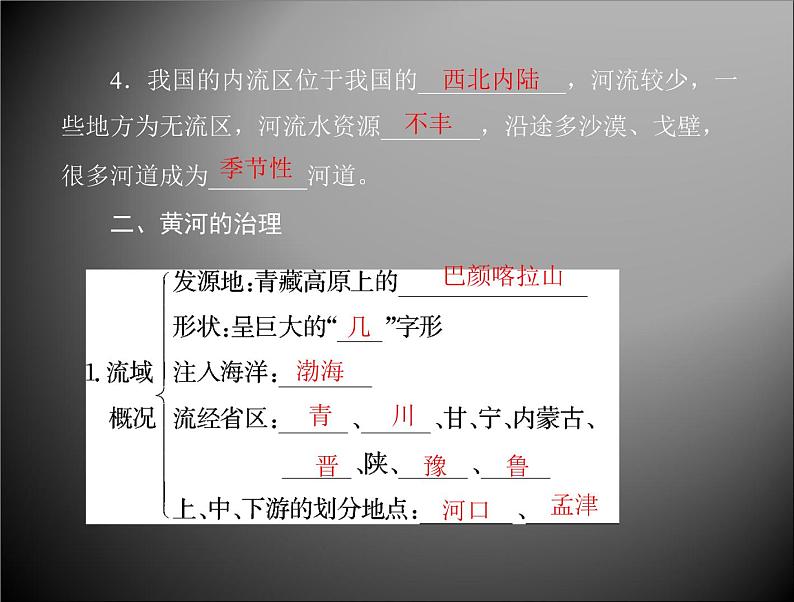 八年级地理上册_第二章第三节_河流和湖泊配套课件人教新课标版03