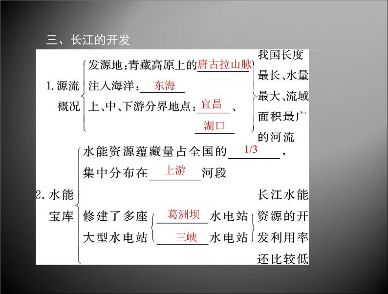 八年级地理上册_第二章第三节_河流和湖泊配套课件人教新课标版05