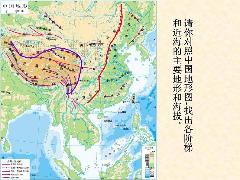 八年级人教版地理上册《2.1地形和地势》课件2第8页