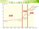 人教版八年级地理上册第一章 从世界看中国  第二节《人口》课件（共27张PPT）