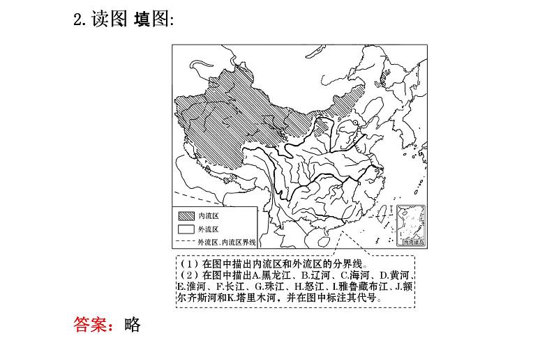 八年级地理上册教学课件：第三节河流第4页