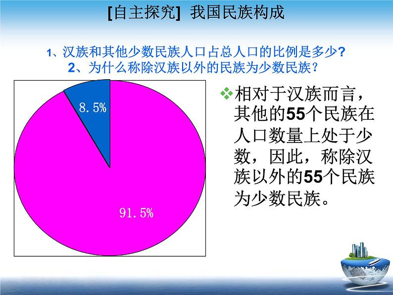 初中地理 人教版八年级上第一章 第三节 民族 教学课件 （共32张PPT）05