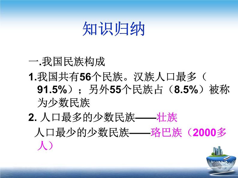 初中地理 人教版八年级上第一章 第三节 民族 教学课件 （共32张PPT）08