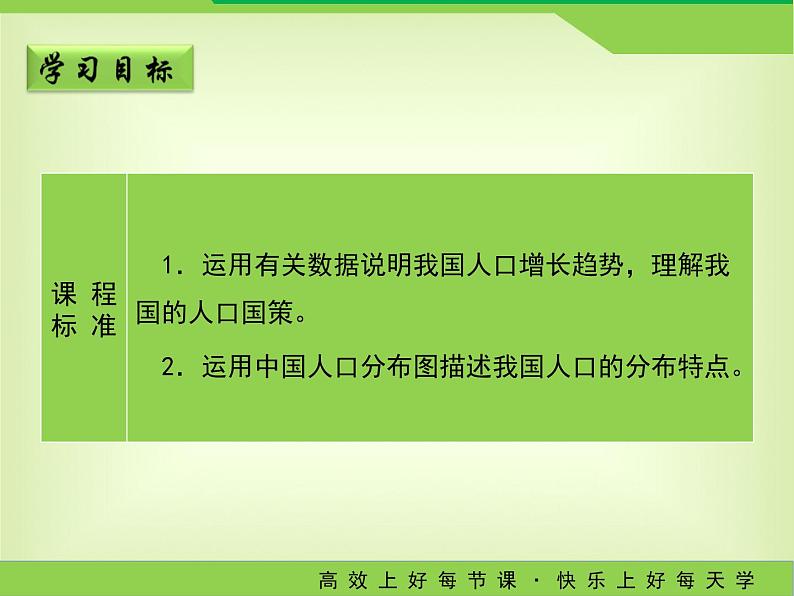 人教版八年级地理上册1.2《人口》教学课件 （共20张PPT）02