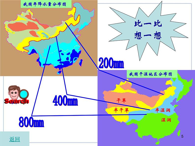 地理八年级上人教新课标2.2气候2课件2第5页