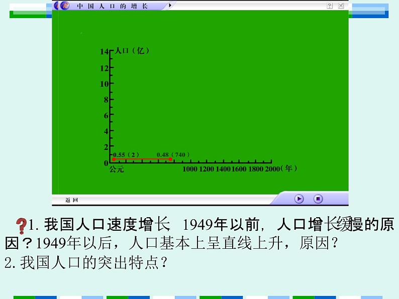 人教版八年级地理上册第一章第二节中国的人口课件 （共26张ppt）第8页