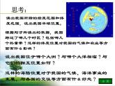 八年级（上）第一章第一节 辽阔的疆域课件PPT