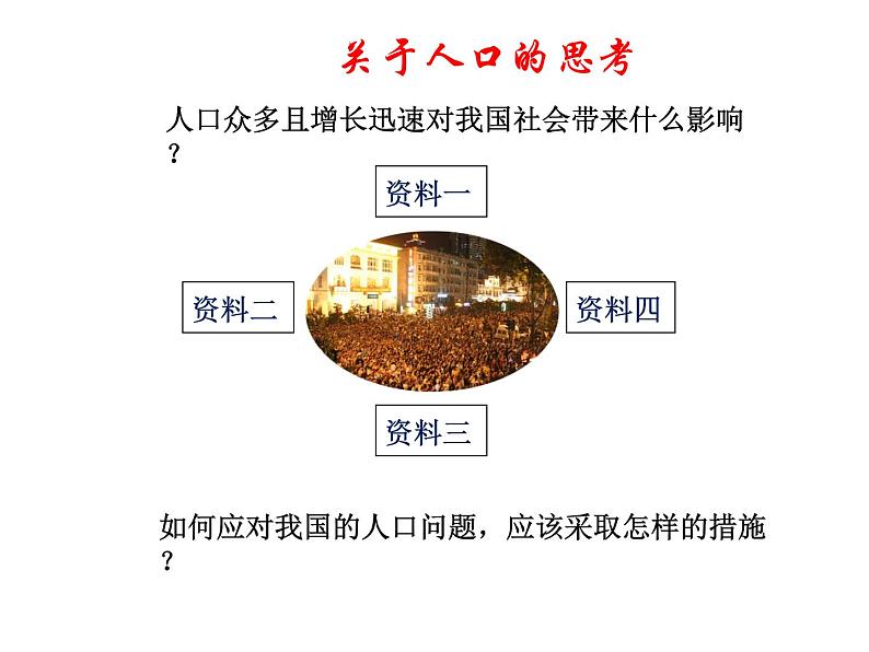 人教版地理八年级上册 《人口》课件105