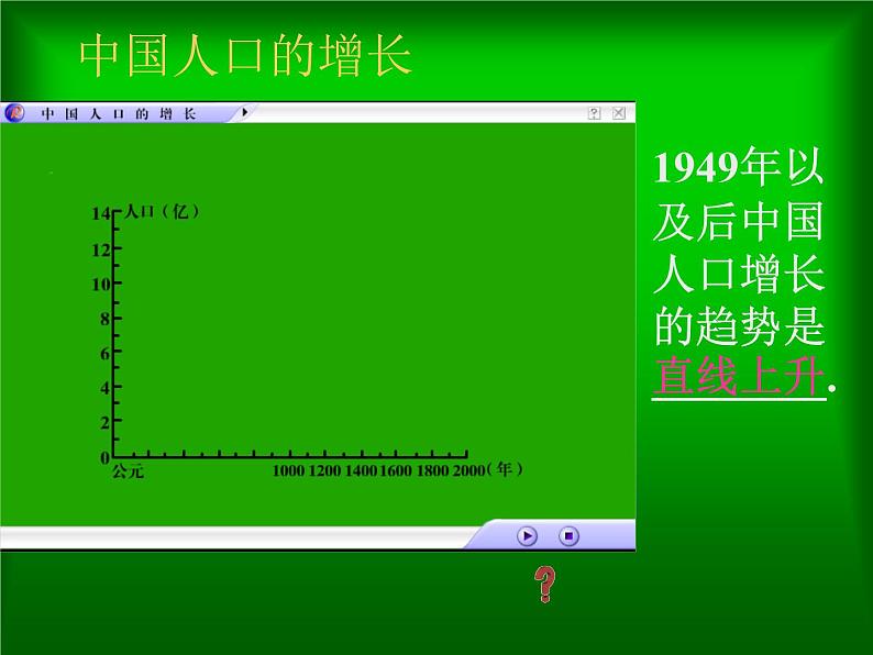 人教版地理八年级上册 第二节　众多的人口课件PPT第5页