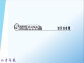 人教版地理八年级上册 第二节　土地资源课件PPT