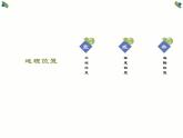 人教版地理八年级上册 1.1.1疆域（位置优越）课件PPT
