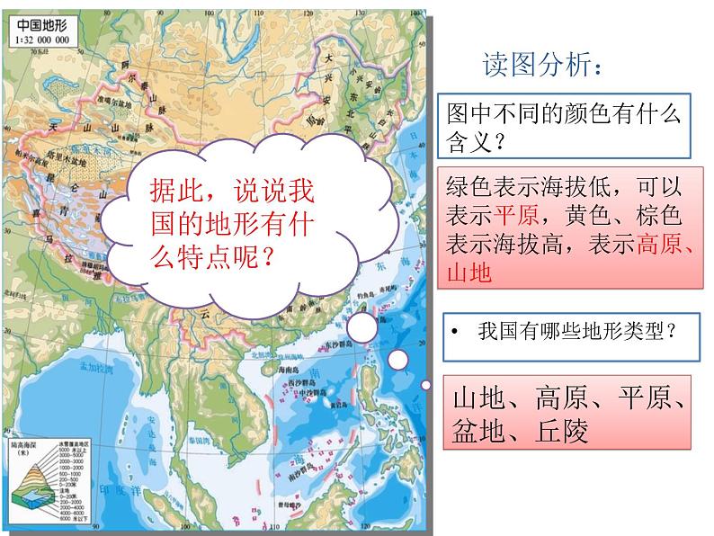 人教版地理八年级上册2.1地形和地势课件03