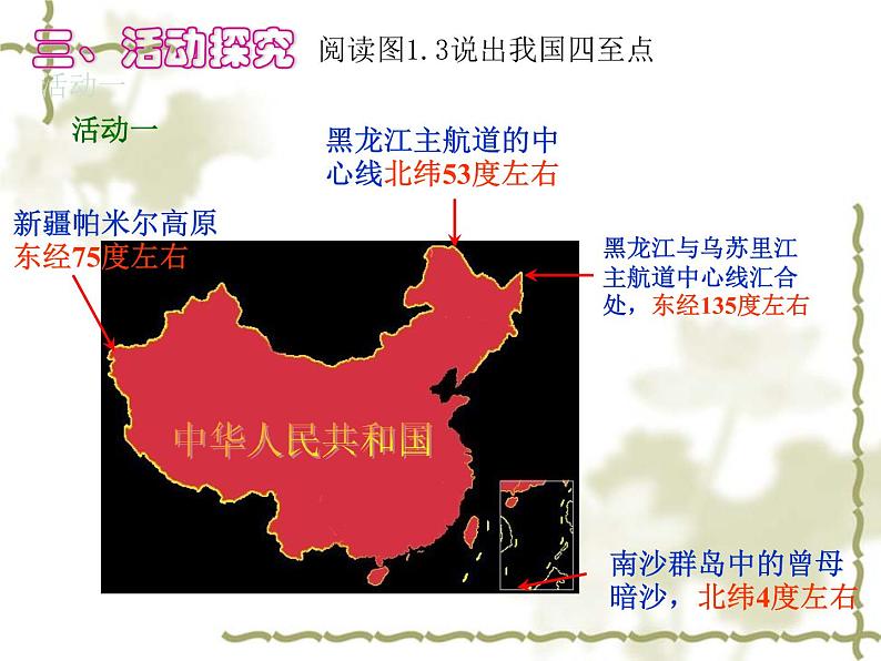 新人教版八年级地理上册：1.1《疆域》ppt课件（共20张PPT）05