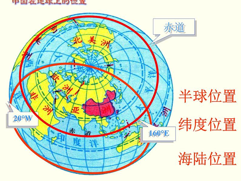 人教版地理八年级上册 第一节  辽阔的疆域课件PPT第2页