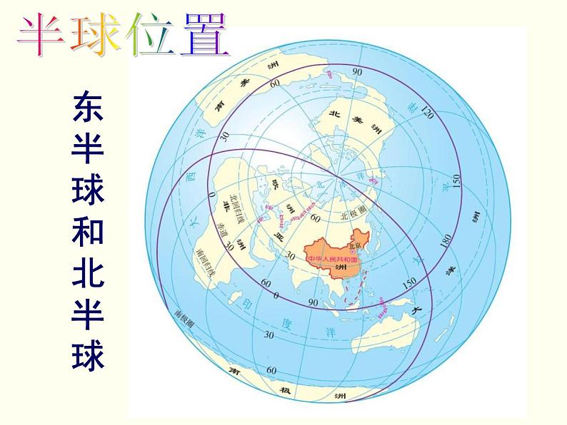 人教版地理八年级上册 第一节  辽阔的疆域课件PPT第5页