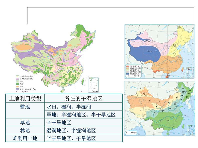 人教新课标八年级地理上册第三章第二节 土地资源 课件（共16张PPT）第8页