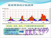 人教版地理八年级上册课件：第三章第三节 水资源（共21张PPT）