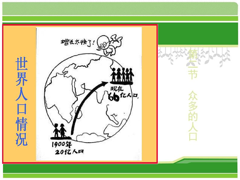 人教版地理八年级上册 第一章第二节众多的人口课件PPT第1页