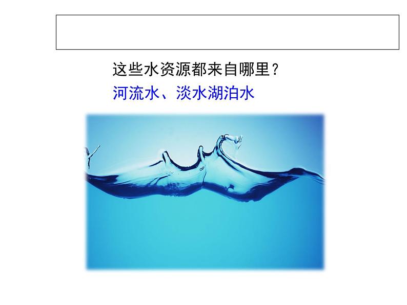 人教新课标八年级地理上册第三章第三节 水资源 课件（共35张PPT）第3页