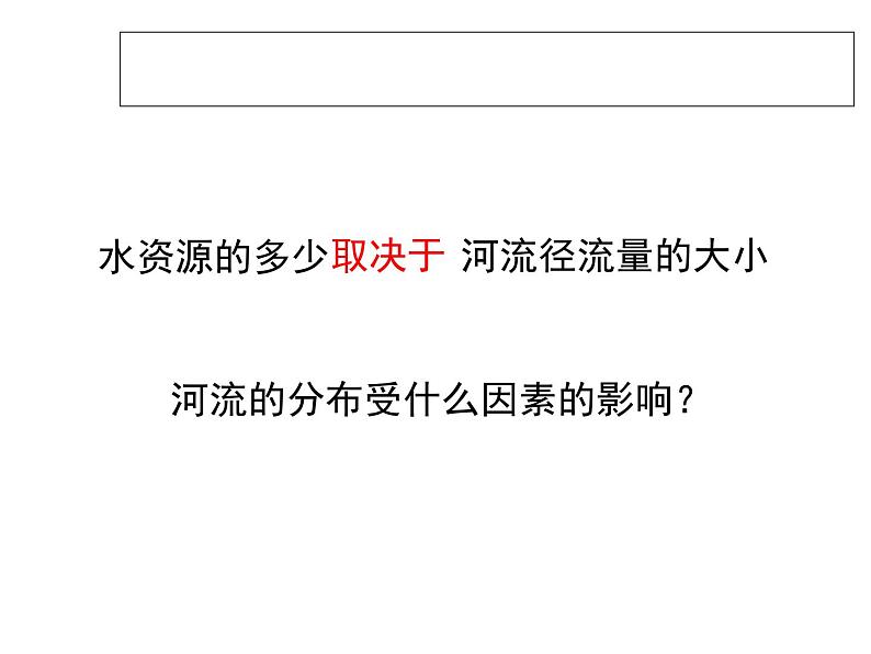 人教新课标八年级地理上册第三章第三节 水资源 课件（共35张PPT）第4页