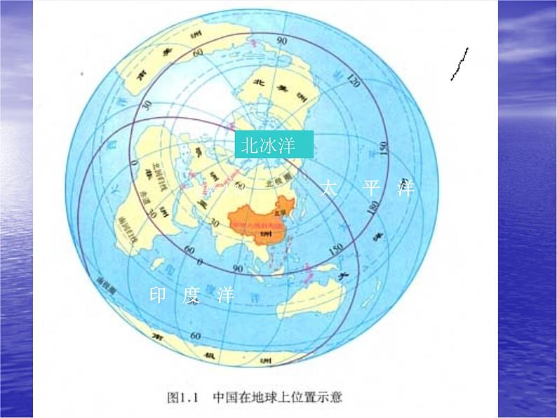 人教版地理八年级上册 第一节  辽阔的疆域 (2)课件PPT07