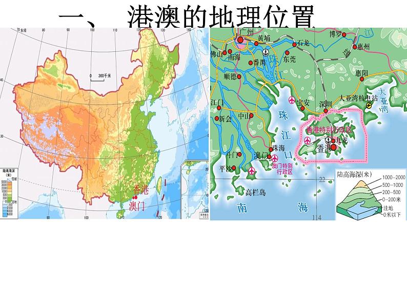 人教版八年级地理下册课件：7-3“东方明珠”——香港和澳门（共22张PPT）第4页